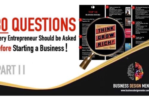 30 Questions Every Entrepreneur Should be Asked Before Starting a Business (Part II)